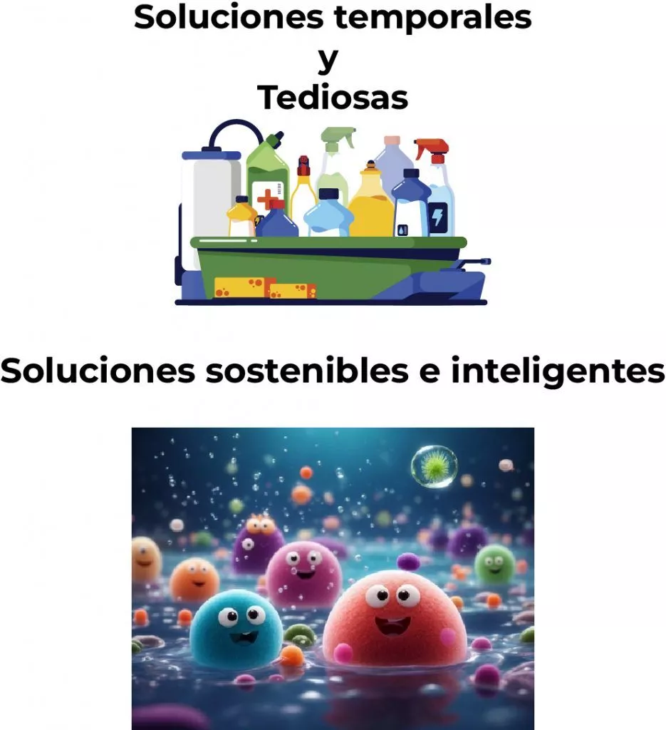 Productos químicos vs soluciones sostenibles e inteligentes