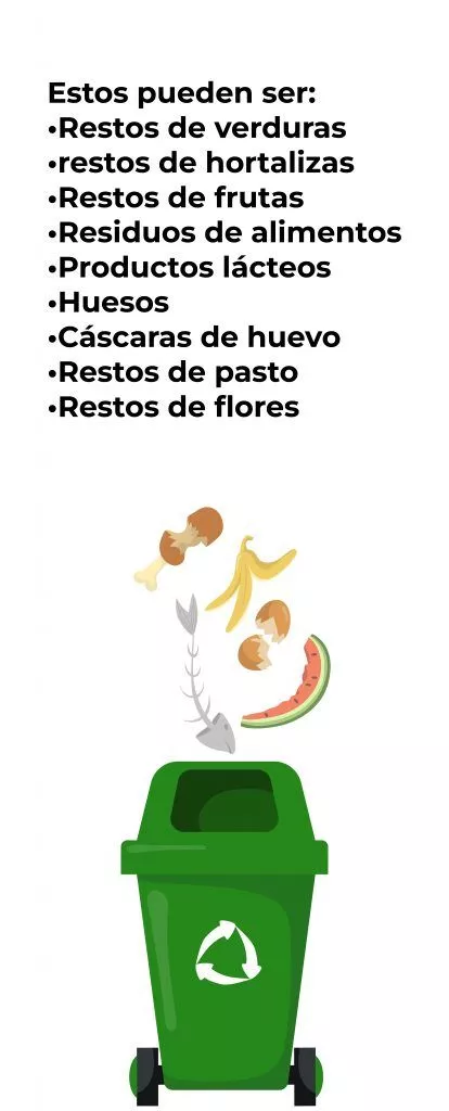 gestión de residuos orgánicos